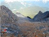 Obermoos - Zugspitze